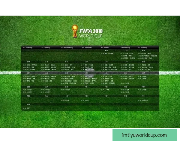 世界杯精彩赛事分析与买球策略全面推荐指南