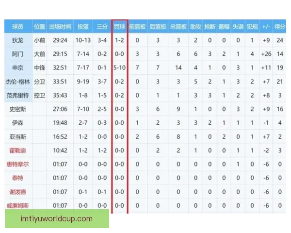 体育竞猜赔率深度解析 如何通过数据预测比赛结果提升胜率 体育竞猜赔率深度解析 如何通过数据预测比赛结果提升胜率