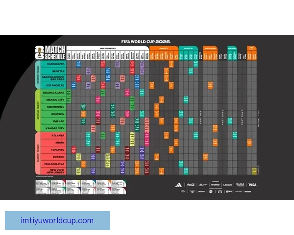 美加墨世界杯竞猜网站全方位解析与安全投注策略指南