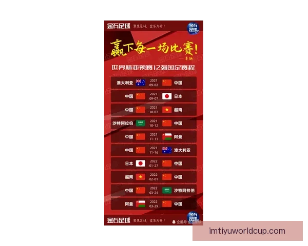 2026世界杯最新赛程与比赛结果全面查询指南 2026世界杯最新赛程与比赛结果全面查询指南