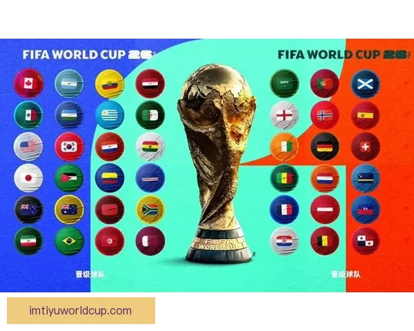 美洲三国联合举办世界杯完整赛程与精彩对阵解析