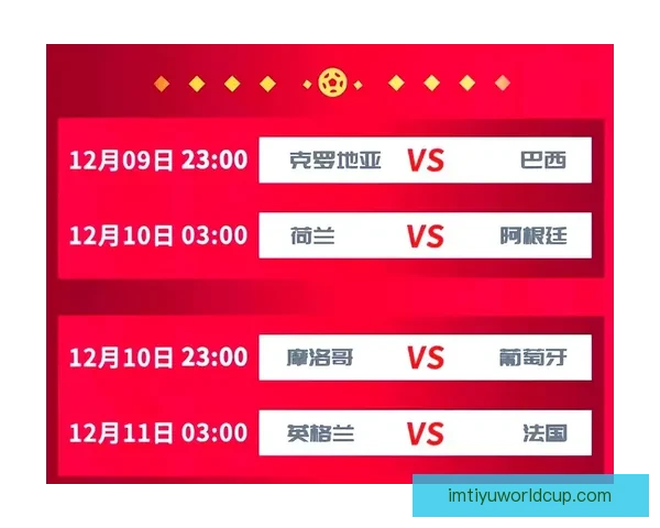 世界杯竞猜赔率波动解析：揭示不同阶段赔率变化背后的影响因素与趋势