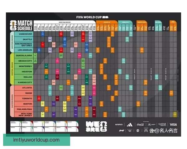 2026世界杯最新赛程与热门球队备战情况全面解析