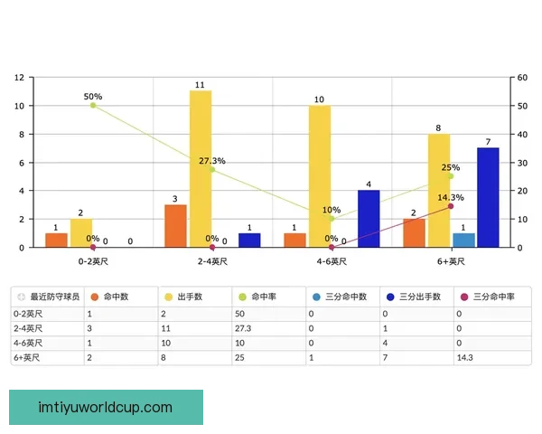 以萨比策赛后分析比赛走势 更像以保平局为主要策略