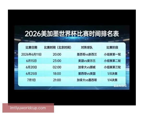 世界杯竞猜赔率对比分析及热门球队投注趋势预测