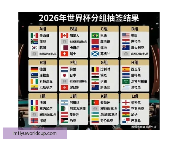 2026年世界杯竞猜分析及热门球队实力预测全方位解析