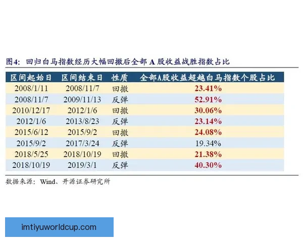 精准体育竞猜策略解析，助你稳健提升投注胜率技巧