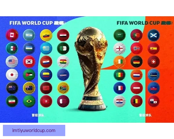 2026年世界杯将首次由三国联合主办 探秘这场历史性赛事背后的故事