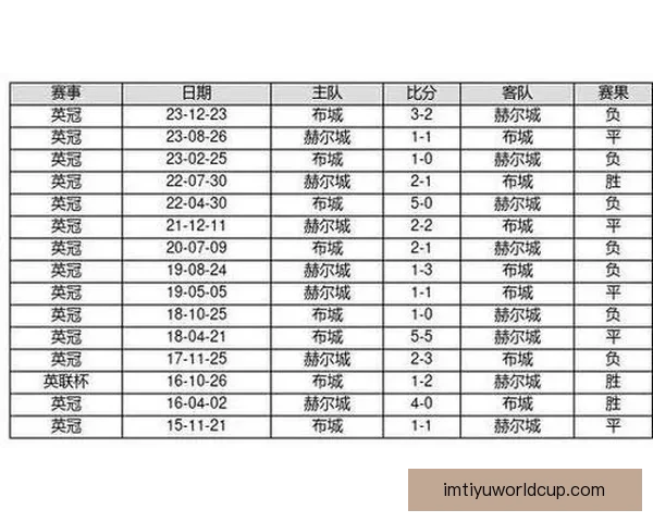 世界杯竞猜胜负玩法全攻略投注技巧与热门球队胜率趋势深度解析